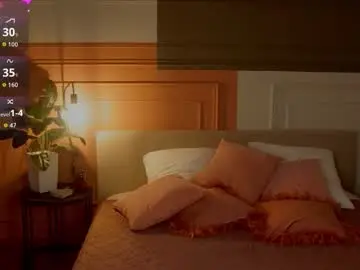 Chaturbate Live Porn of anita_blairr