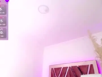 Chaturbate Free Live Porn of aurora_brown