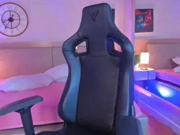 Chaturbate Private Sex Chat of meloddy_rose