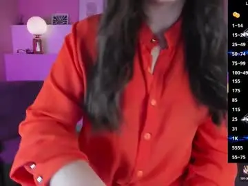Chaturbate Adult Webcams of kylie_mellow