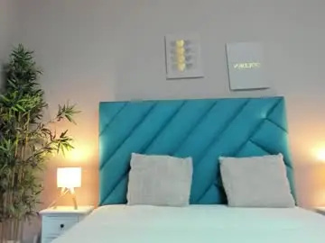 Chaturbate Private Sex Chat of haileyvice