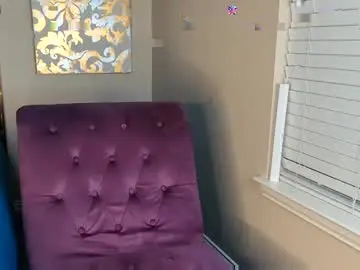 Chaturbate Adult Webcams of yourfantasy934
