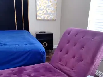 Chaturbate Best Webcam of yourfantasy934