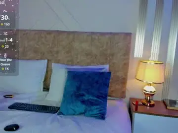 Chaturbate Free Live Porn of angelinarouse_