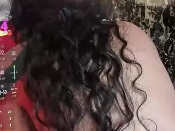 Chaturbate Free Porn Cam of violet_bdsm