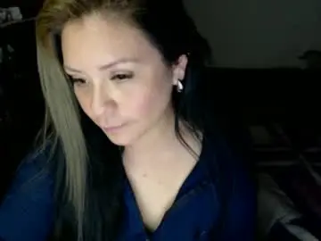 Chaturbate Adult Webcams of emily_sexy69