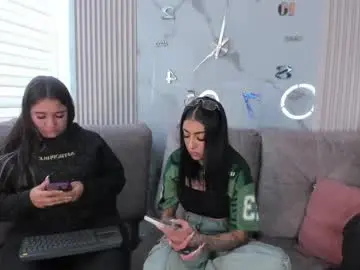 Chaturbate Nude Webcam of lanna_as