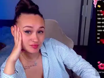 Chaturbate Best Webcam of mellovell