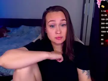 Chaturbate Watch Live Sex Cams of mellovell