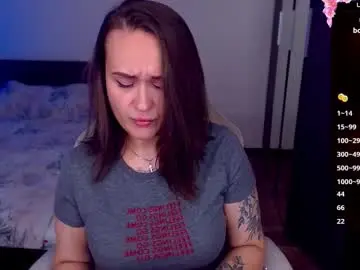 Chaturbate Private Sex Chat of mellovell