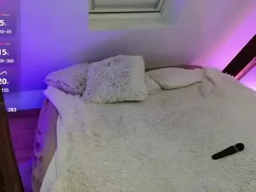 Chaturbate Sex Chat of magic_zooey