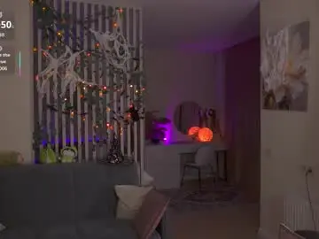 Chaturbate Nude Webcam of sofiapure18