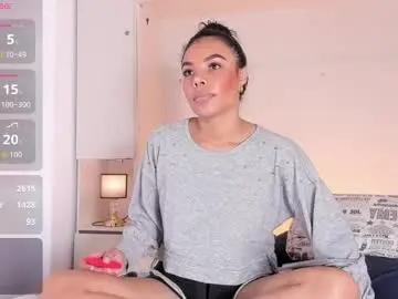Chaturbate Nude Webcam of blackywhiite