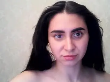 Chaturbate Free Porn Cam of cute_strawberry_