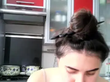 Chaturbate Best Webcam of cute_strawberry_