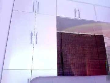 Chaturbate Nude Webcam of candyy_bella