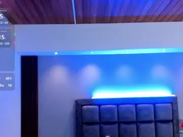 Chaturbate Live Sex of ivannafoxx_