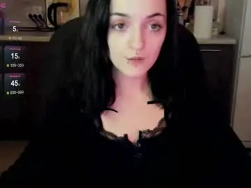 Chaturbate Live Sex of lina_tyaan
