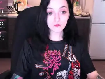 Chaturbate Private Sex Chat of lina_tyaan