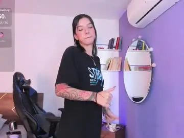 Chaturbate Private Sex Chat of lucy_ferreiraa