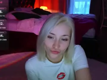 Chaturbate Sex Cam of alexa_novak