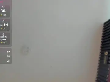 Chaturbate Nude Webcam of tayra_pradit