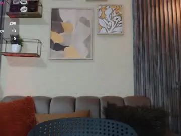 Chaturbate Private Sex Chat of lucymilky