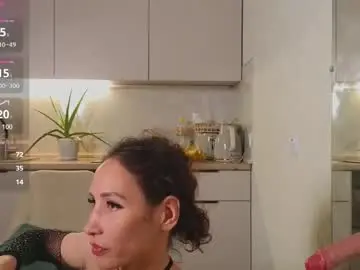 Chaturbate Live Sex of mary_du