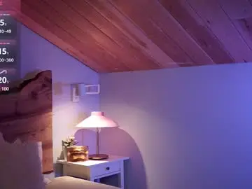 Chaturbate Live Sex of alice_bess