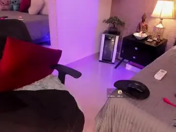Chaturbate Best Webcam of mariana_c
