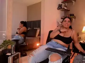 Chaturbate Sex Chat of mariana_c