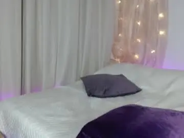 Chaturbate Adult Webcam of soophiax