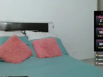 Chaturbate Free Porn Cam of saray_grey