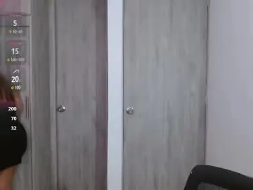 Chaturbate Sex Chat of saray_grey