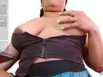 Chaturbate Live Porn of keilasweet1