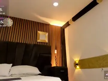 Chaturbate Adult Webcams of meganfoxxi_