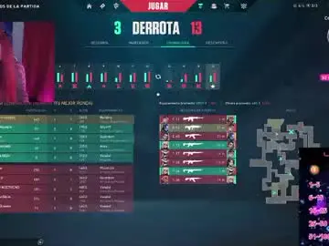 Chaturbate Adult Webcams of linddamortt