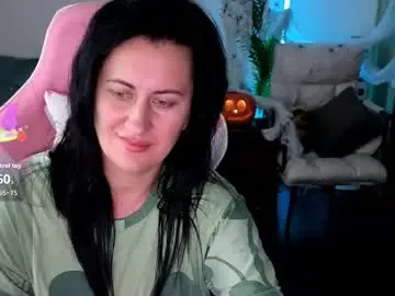 Chaturbate Nude Webcam of monica_vibe