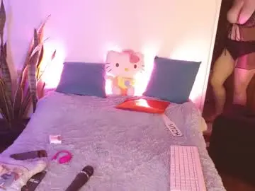 Chaturbate Live Porn of w_kittycat
