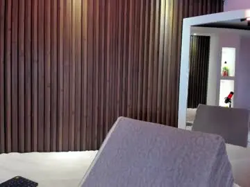 Chaturbate Private Sex Chat of alanawalker9
