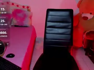 Chaturbate Adult Webcam of misschelsea01