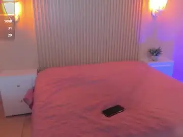 Chaturbate Free Porn Cam of emilyevans7