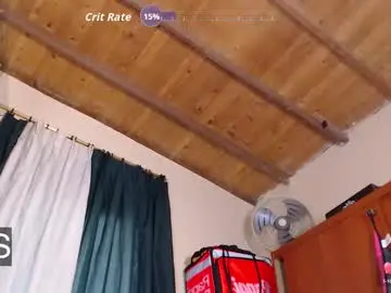 Chaturbate Sex Chat of robin_h00t