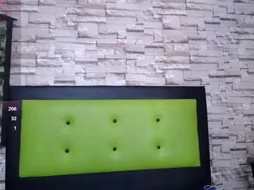 Chaturbate Sex Chat of mya_rouse