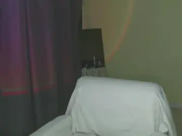 Chaturbate Free Porn Cam of oaklyndobson