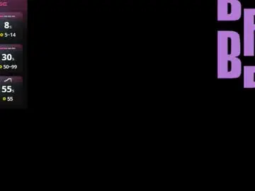 Chaturbate Live Sex of dannyroussette
