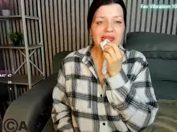 Chaturbate Best Webcam of polly__mayer