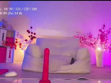 Chaturbate Nude Webcam of feelbetterwithme