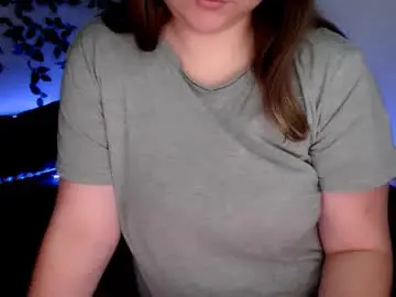 Chaturbate Private Sex Chat of melanie_kissx