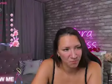 Chaturbate Private Sex Chat of mollynay